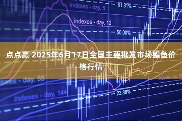 点点赢 2025年6月17日全国主要批发市场鲳鱼价格行情