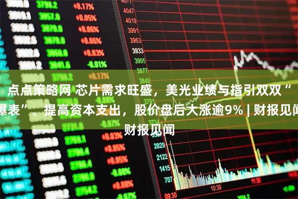 点点策略网 芯片需求旺盛，美光业绩与指引双双“爆表”、提高资本支出，股价盘后大涨逾9% | 财报见闻